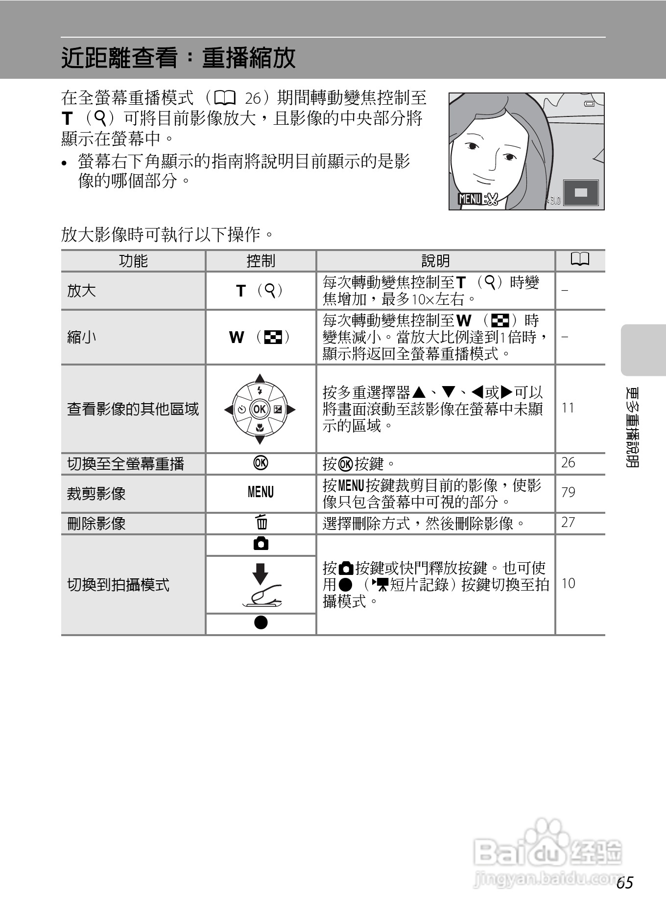 尼康 COOLPIX L310(繁体中文)说明书:[8]