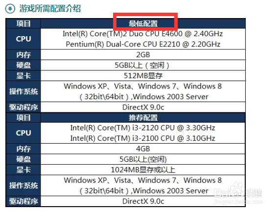 玩lol时fps极不稳定的处理方法