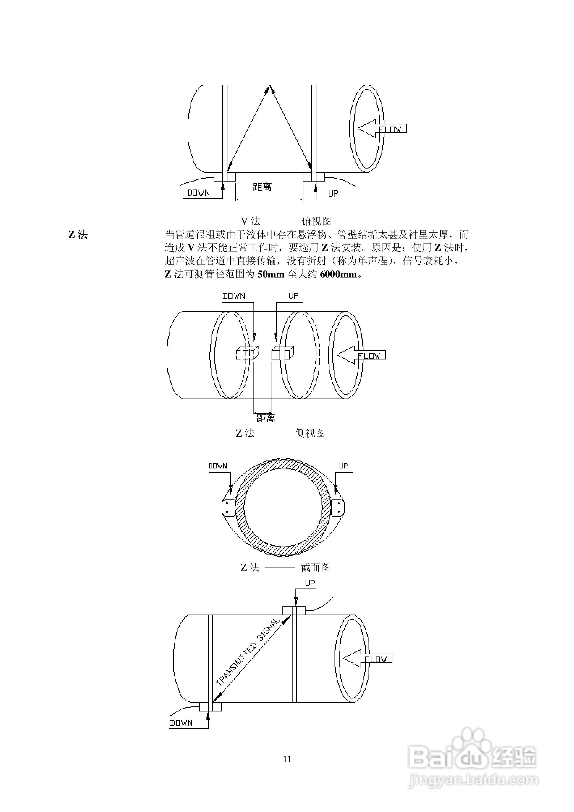RLT-100型超声波流量计使用说明书:[2]