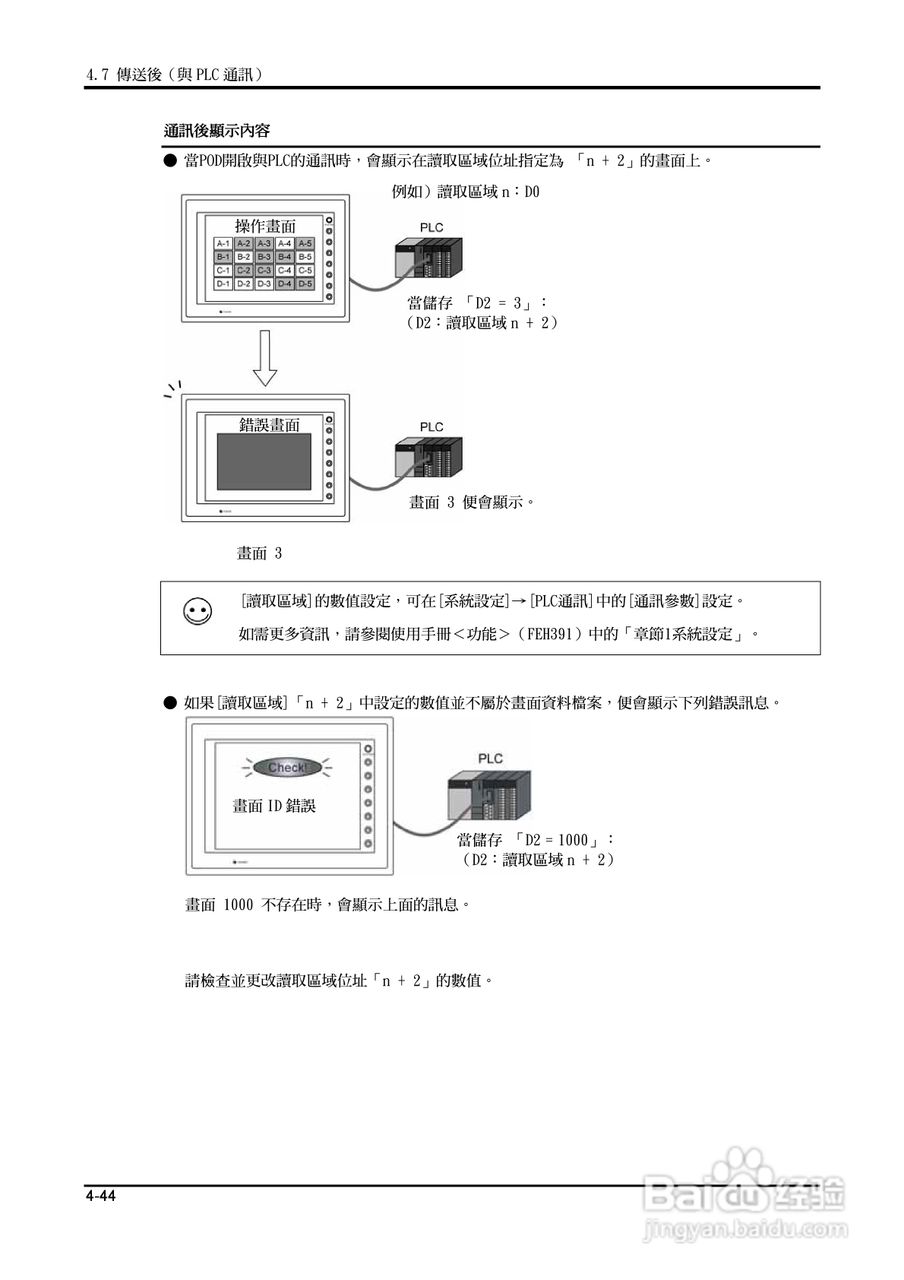 富士 UG 系:[19]