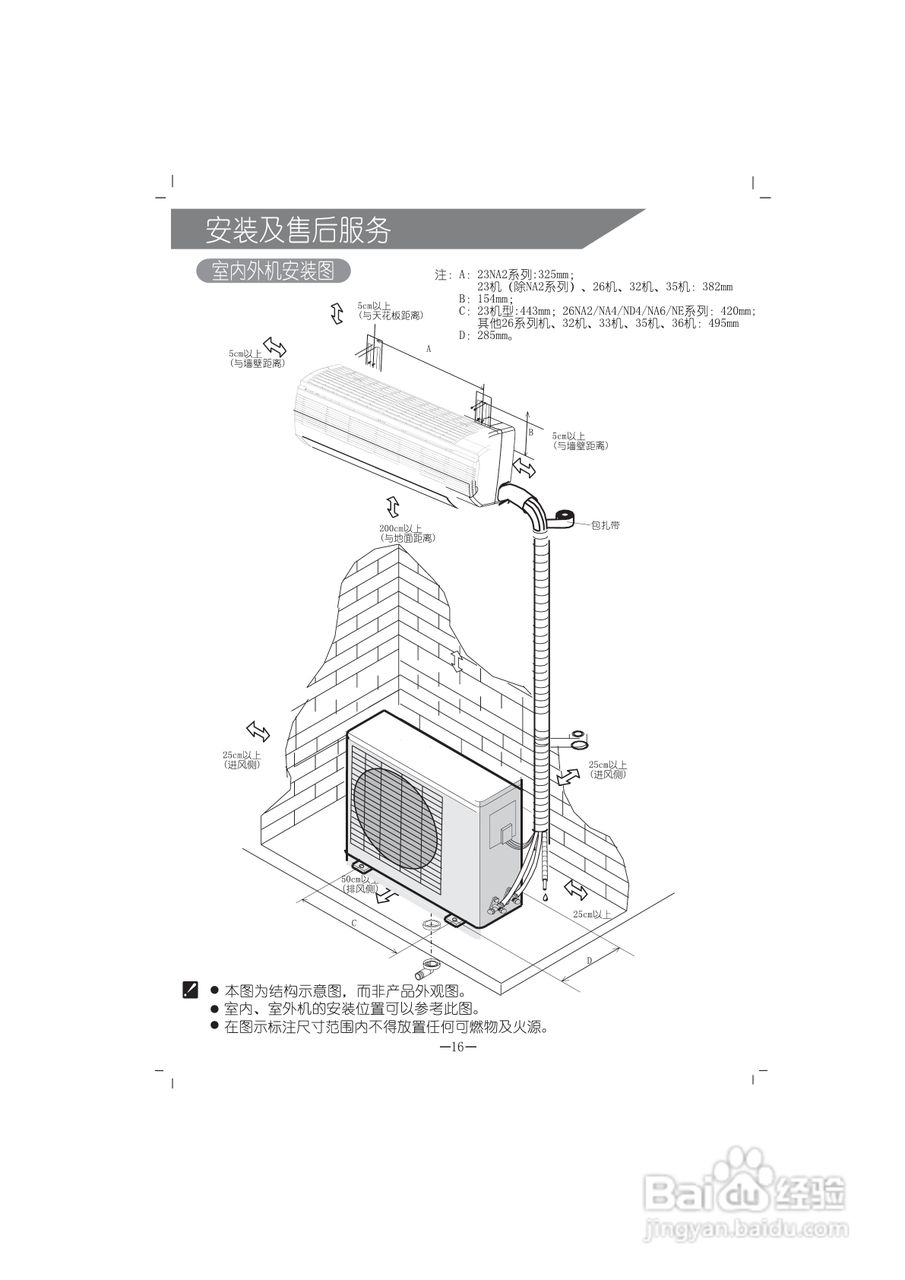 科龙KFR-23GW/NA1空调使用安装说明书:[2]