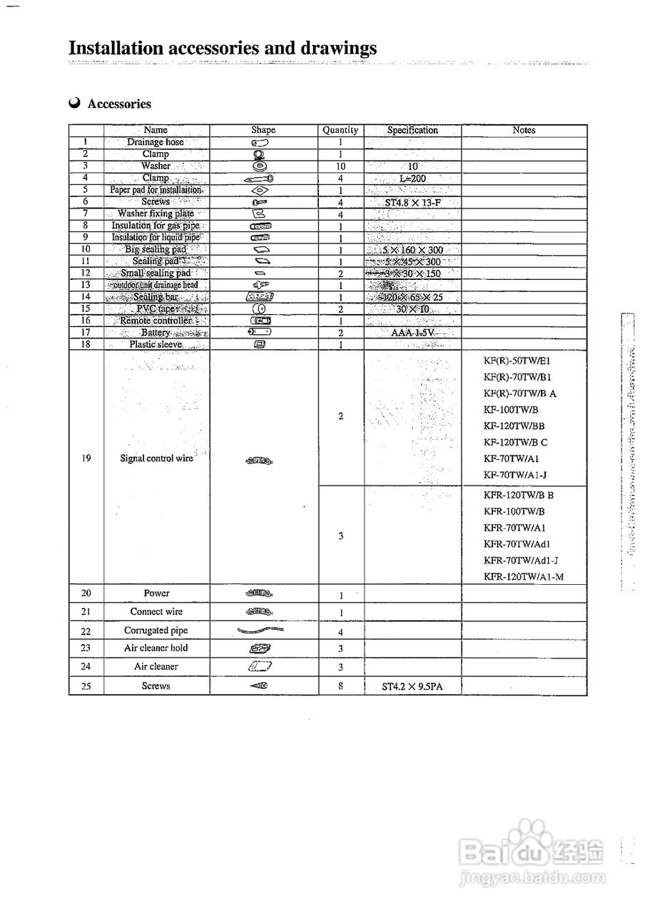 德国宝KF-50TW/A1分体式空调使用说明书:[3]