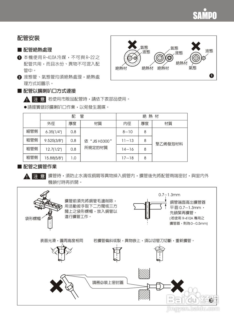 声宝AU-KY81DC3变频分离式冷暖气机说明书:[3]