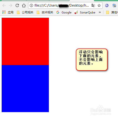 CSS中浮动的介绍