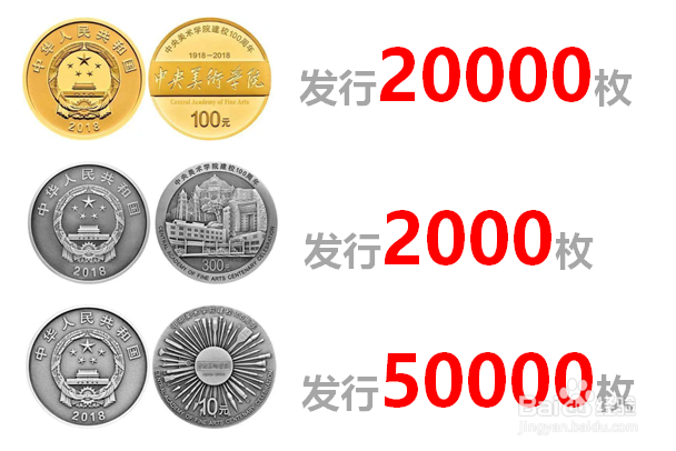 中央美术学院建校100周年金银纪念币怎么预约