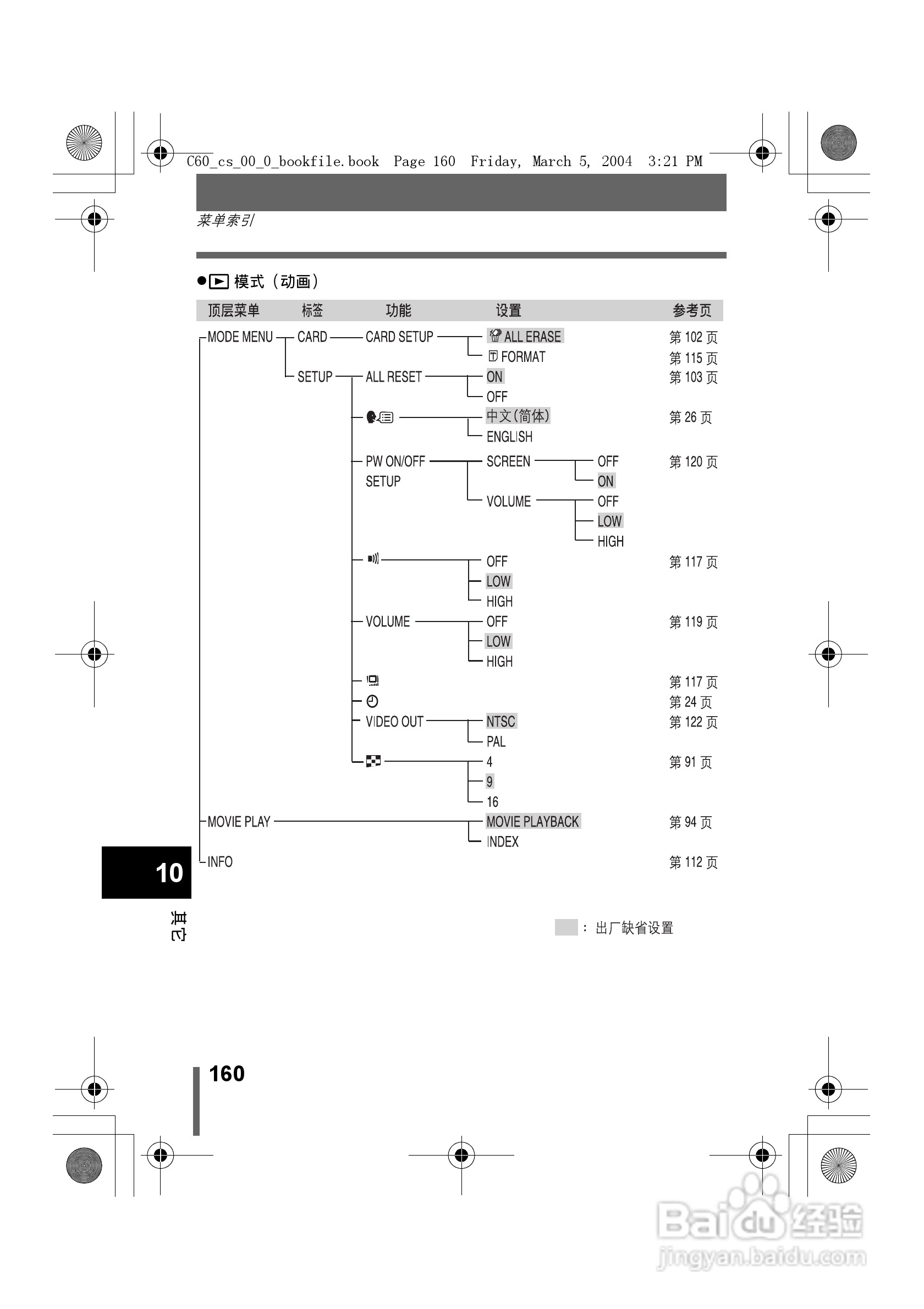 奥林巴斯 C-60ZOOM数码相机说明书:[16]