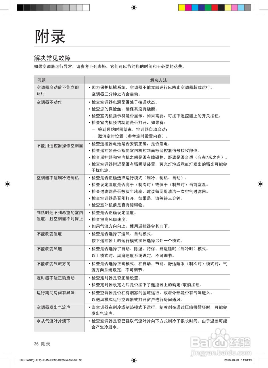 三星KFRD-72LW/WSU空调使用说明书:[4]