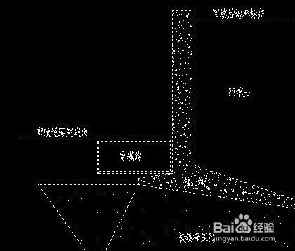 cad如何缩放图形