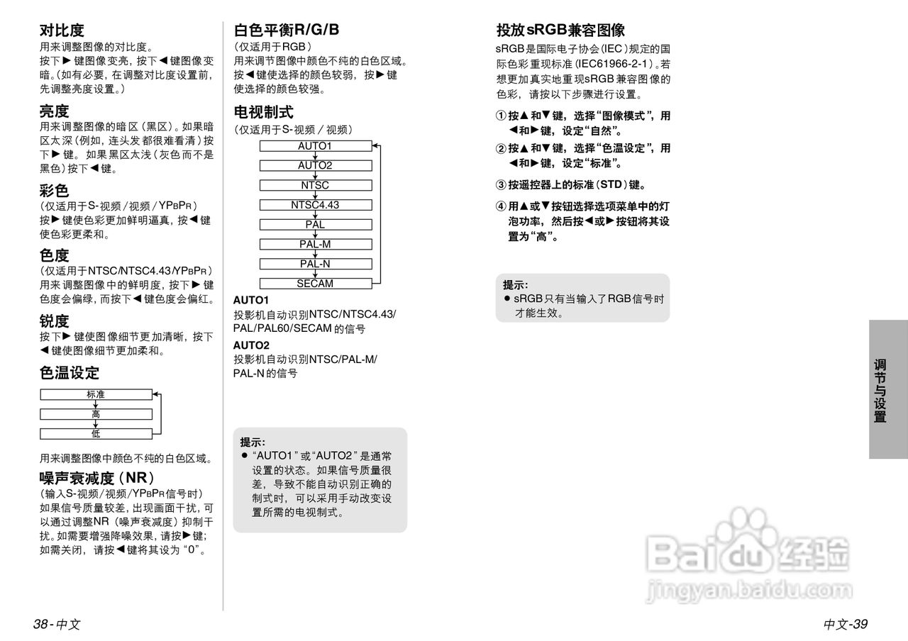 松下投影机PT-U1X92型说明书:[2]