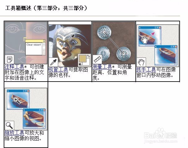 如何入门自学PS