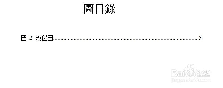 如何在研究生论文（博士、硕士）里加入图目录