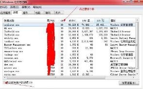 如何查看hisi3531d的cpu使用率
