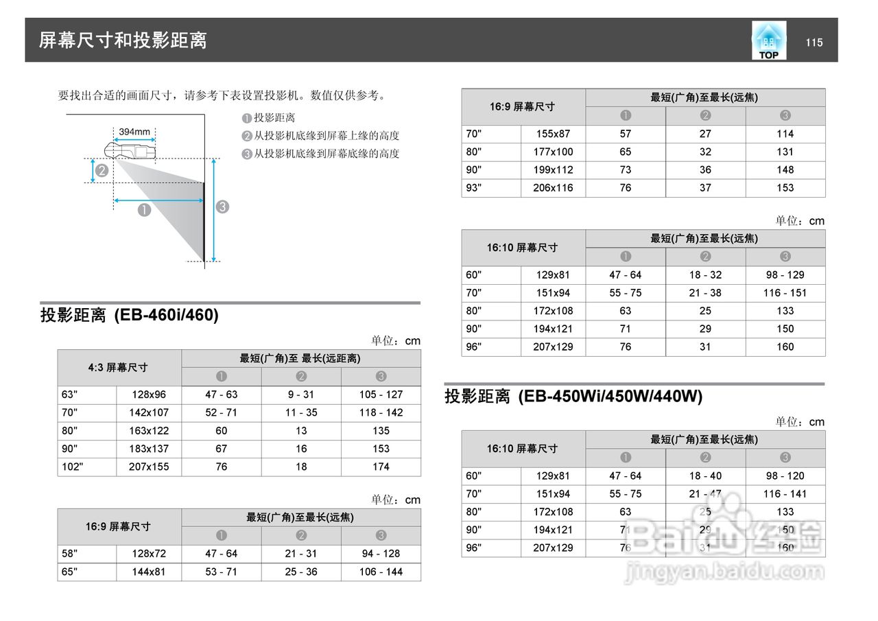 爱普生EB-450Wi投影仪使用说明书:[12]