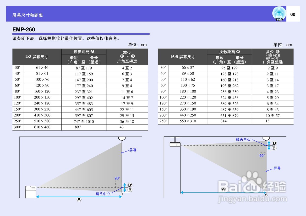 爱普生EMP-260投影仪使用说明书:[6]