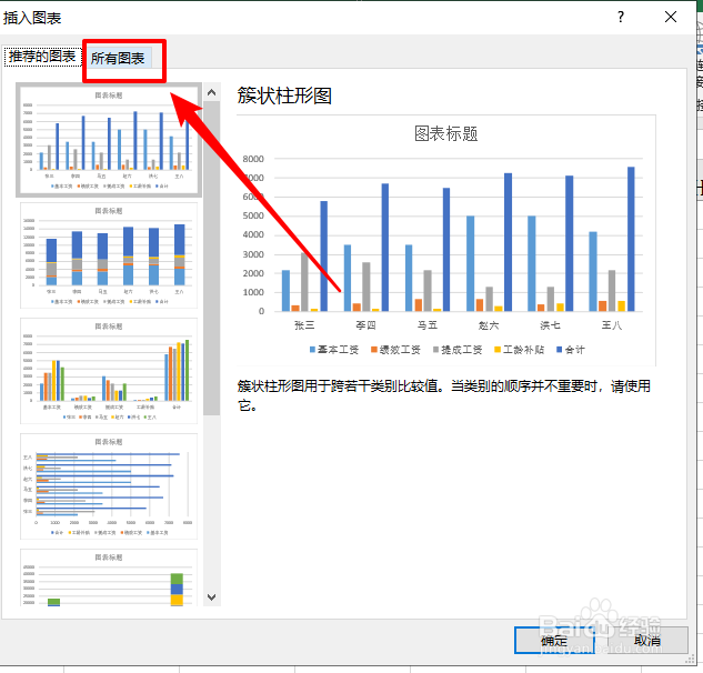 Excel表格如何转换成直方图