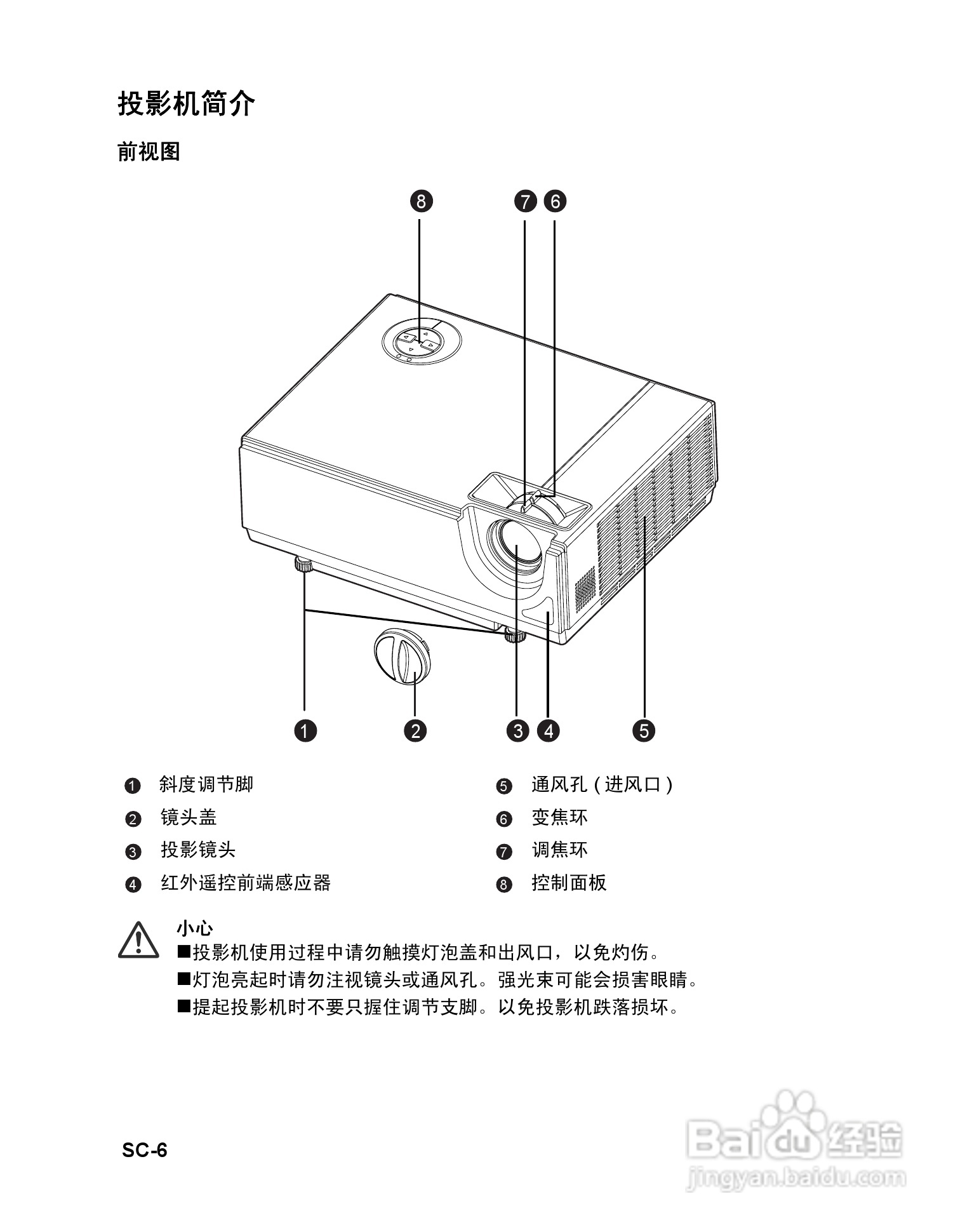 明基MP514投影仪使用说明书:[1]