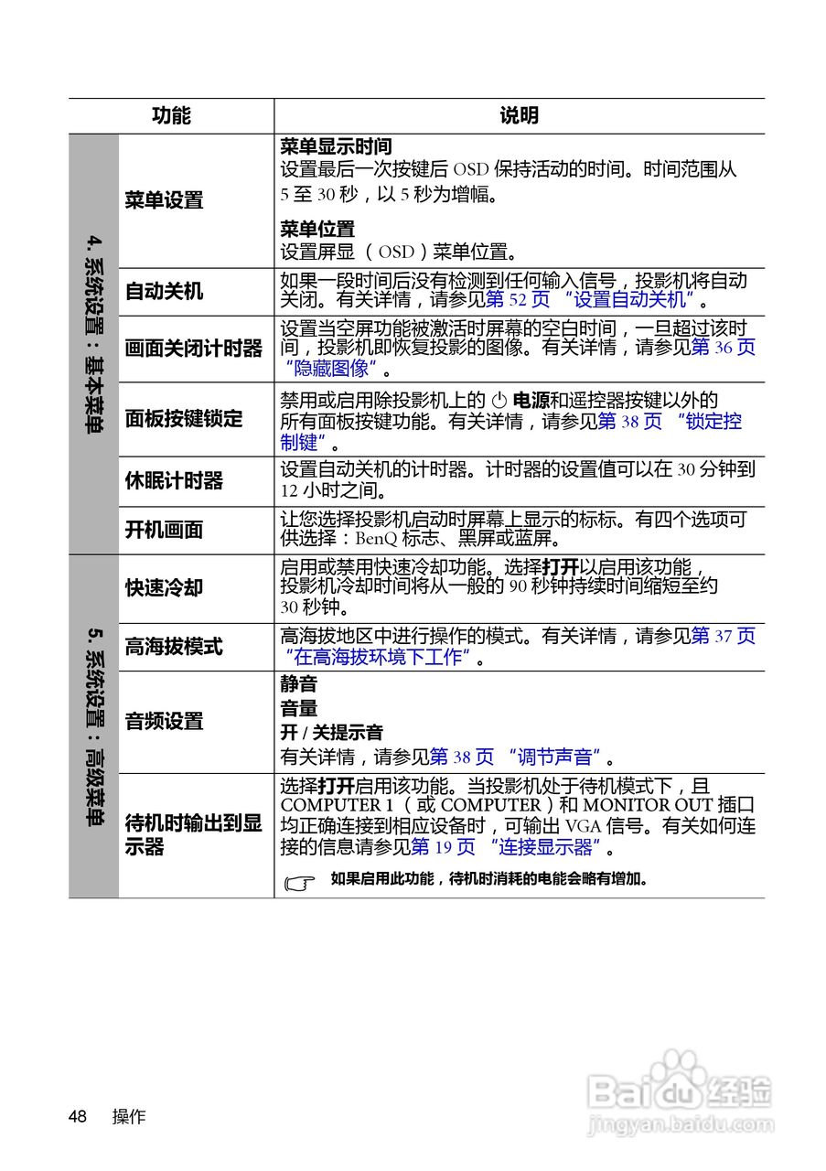 明基MP525P投影仪使用说明书:[5]