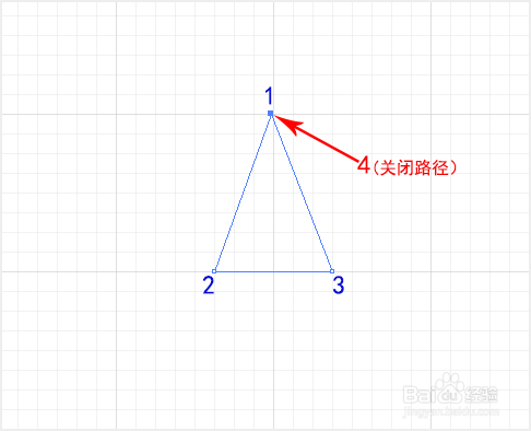 ai入门基础教程