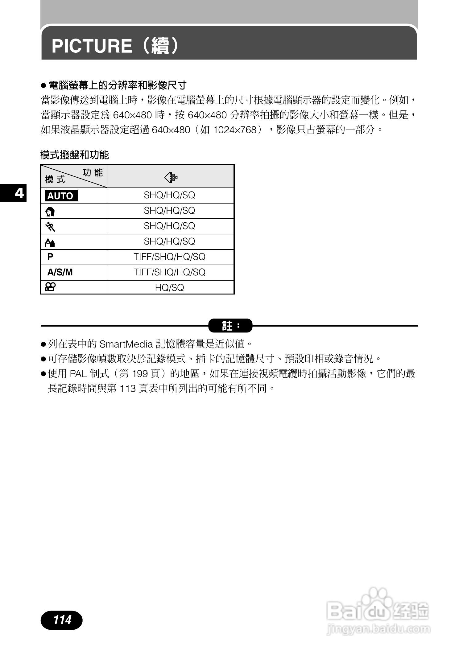 Olympus奥林巴斯C-700UZ数码相机说明书:[12]