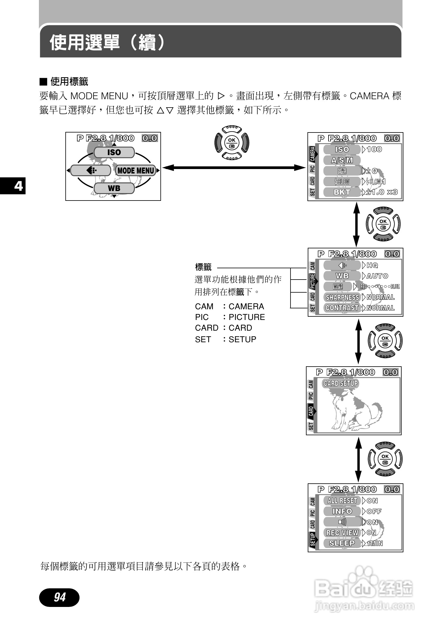 Olympus奥林巴斯C-700UZ数码相机说明书:[10]