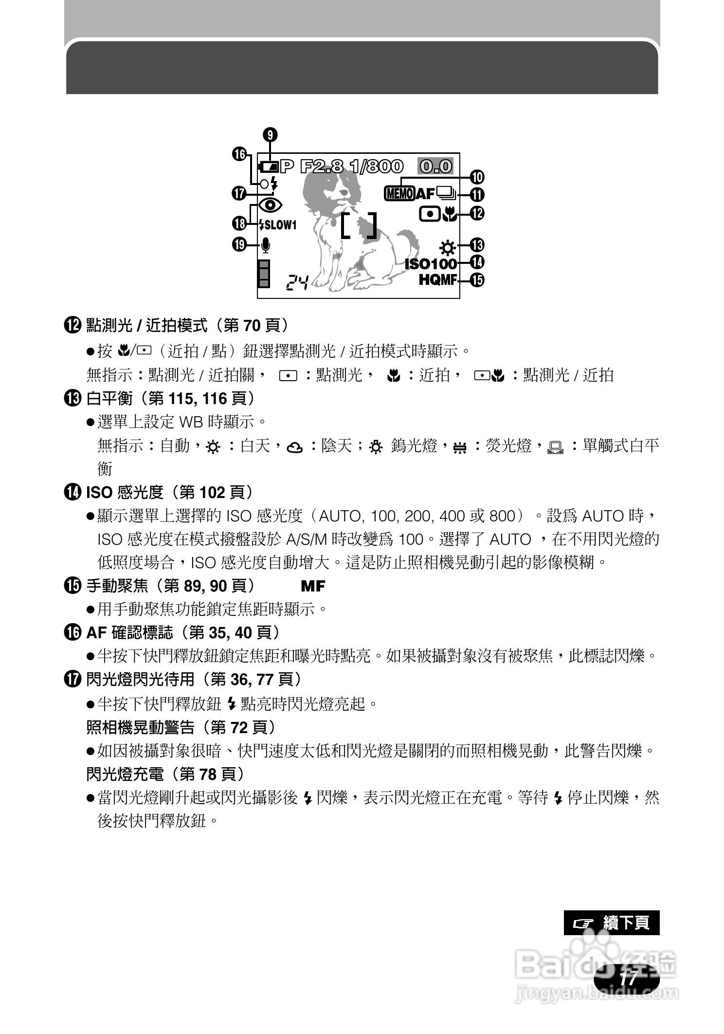 Olympus奥林巴斯C-700UZ数码相机说明书:[2]