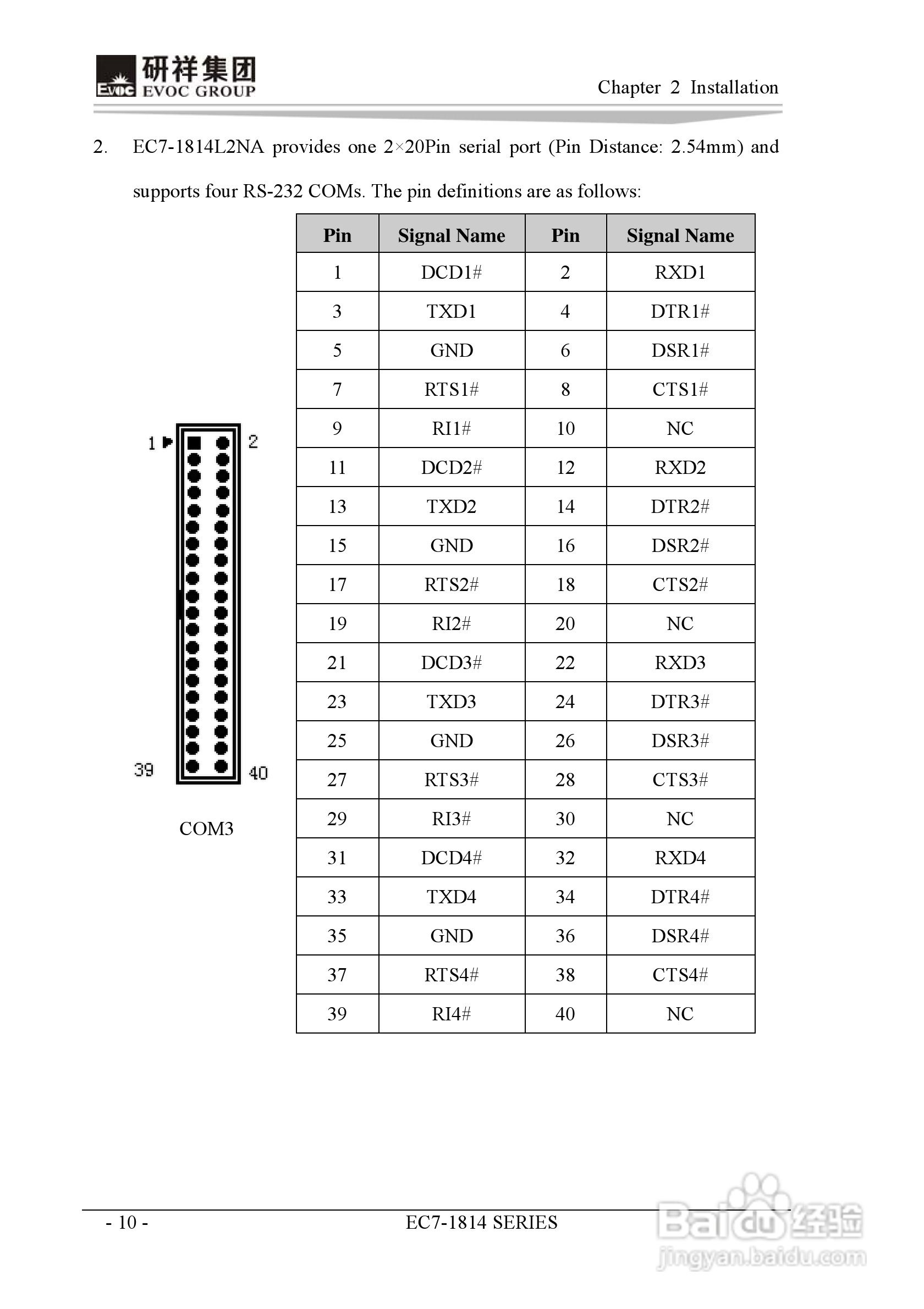 研祥Mini-ITX主板EC7-1814L2NA说明书:[7]