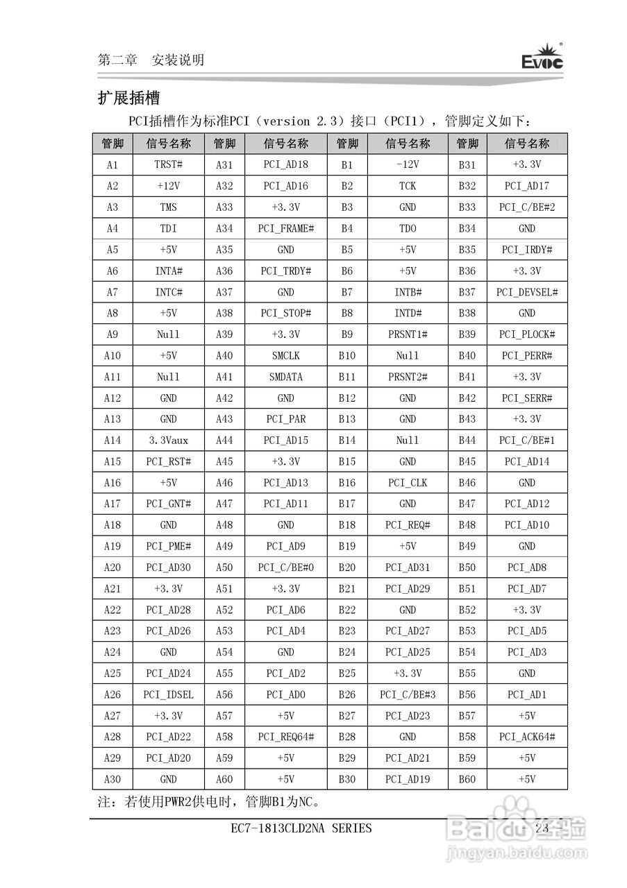 研祥Mini-ITX主板EC7-1813CLD2NA说明书:[3]
