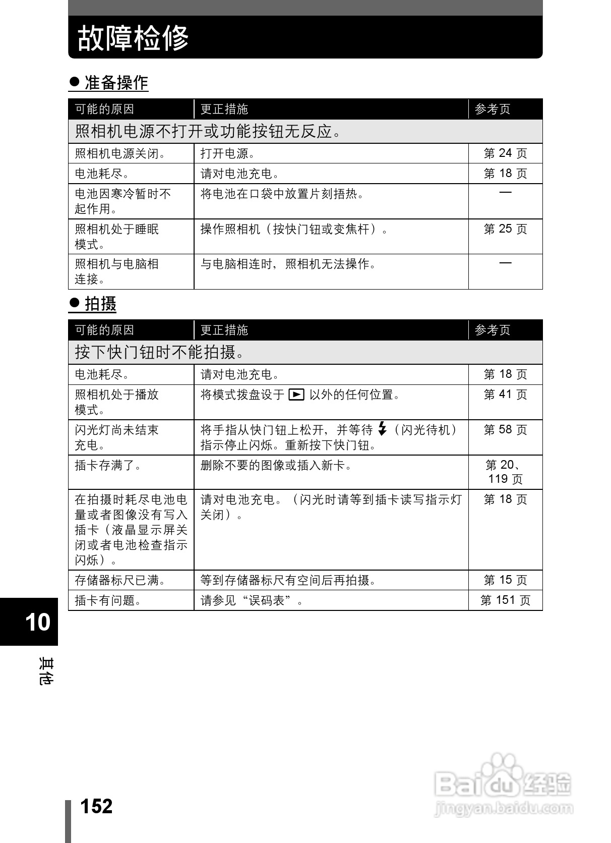 Olympus奥林巴斯C-5000数码相机说明书:[16]