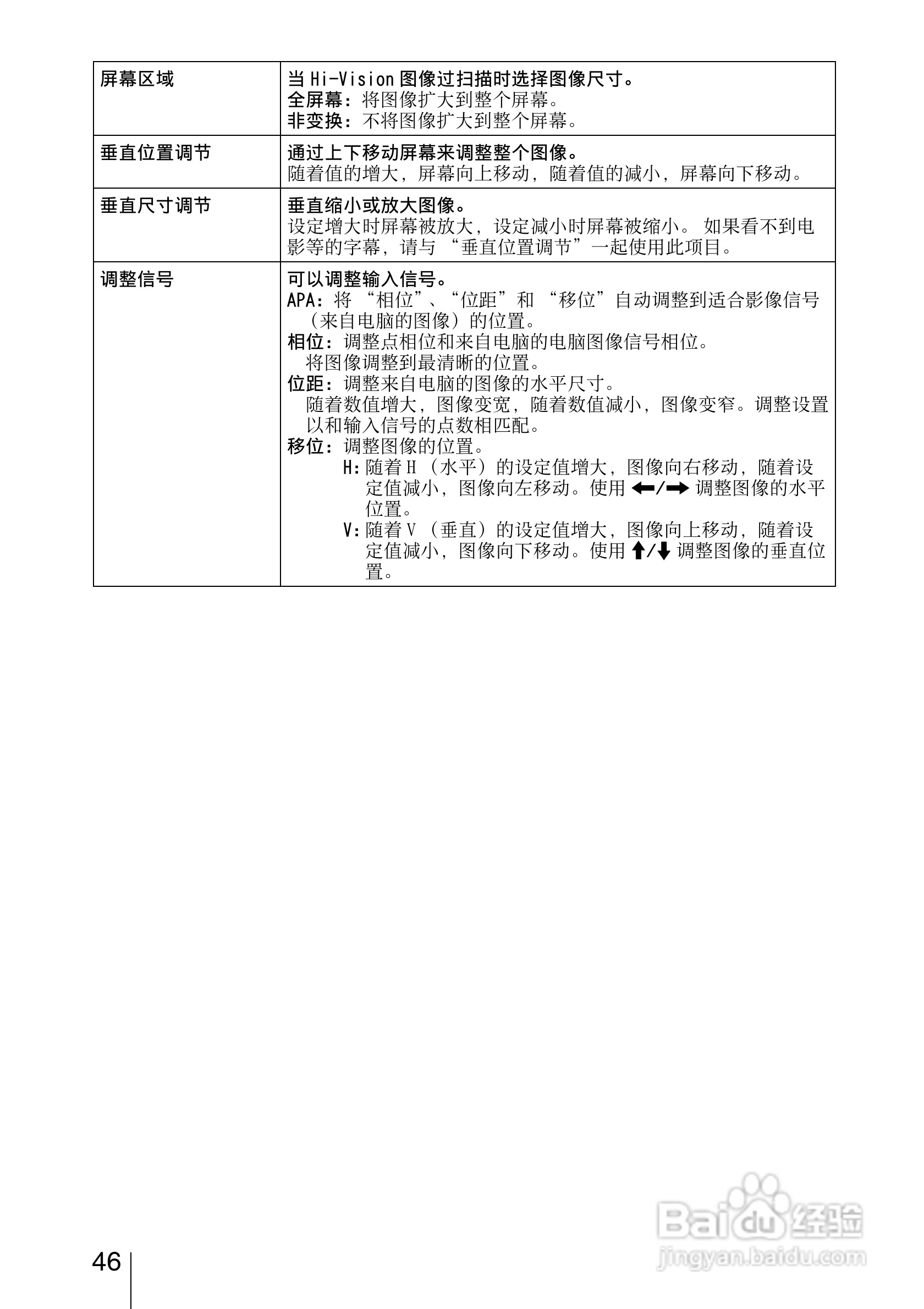 SONY索尼VPL-HW15投影机使用说明书:[5]