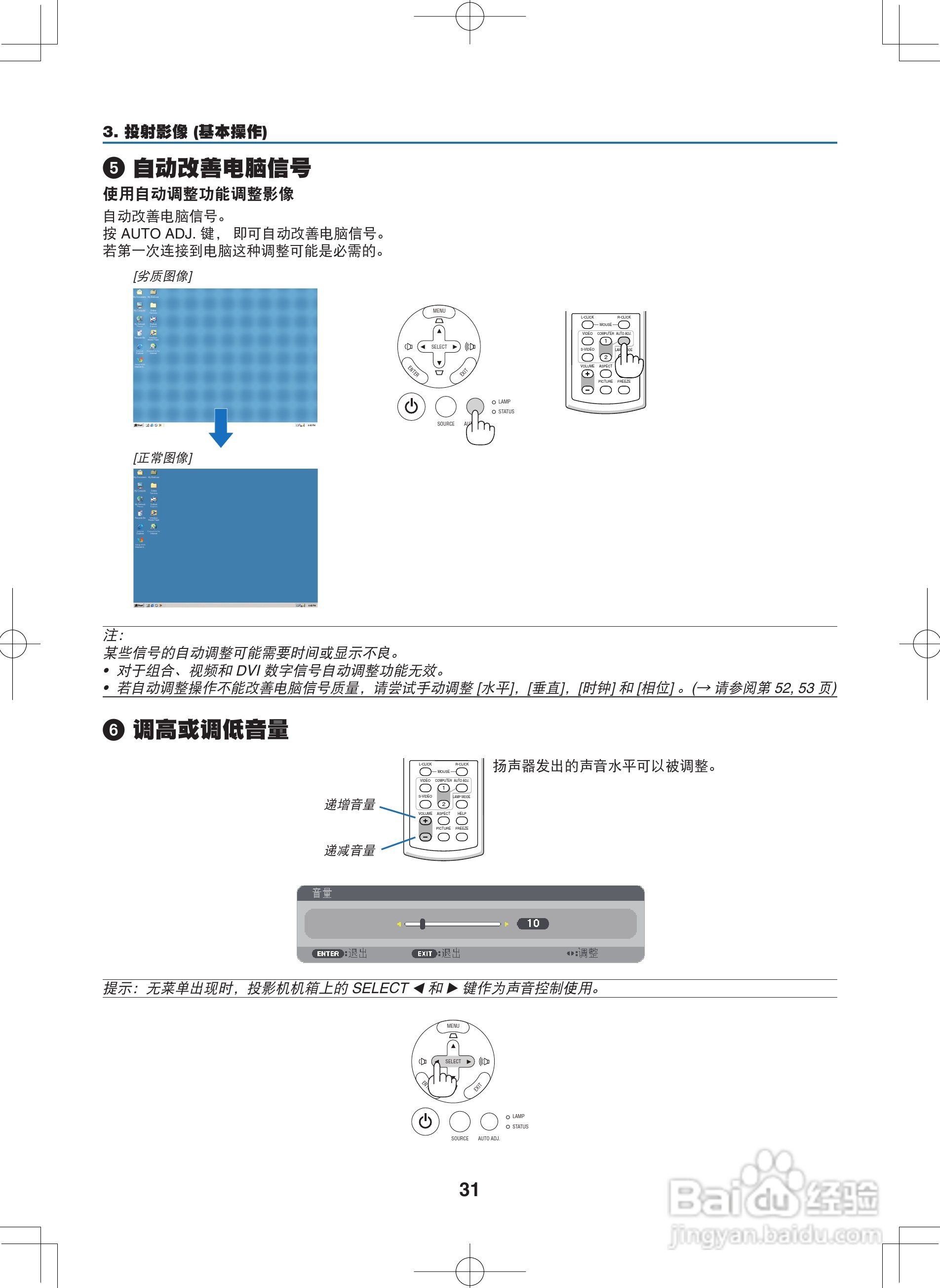 NEC NP400投影机说明书:[4]