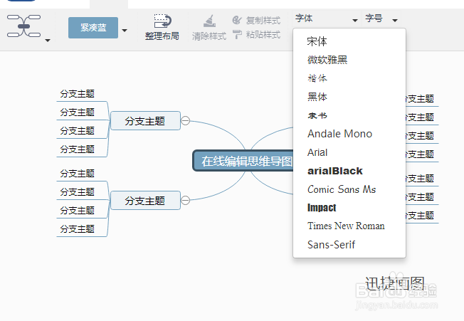 在线思维导图怎么做