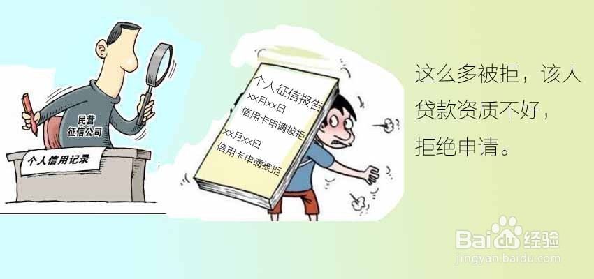 工商银行提额实战方法