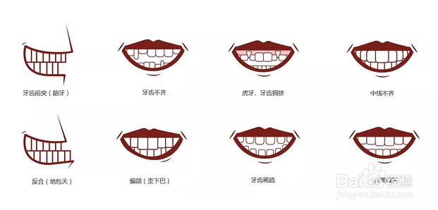 合肥口腔医院看牙贵吗-揭秘口腔收费内幕!