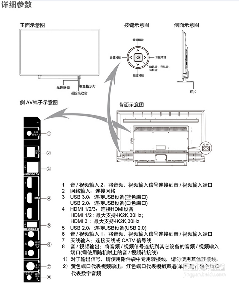 东芝智能电视使用方法介绍及安装软件说明