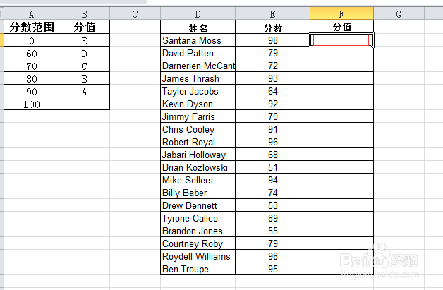 VLOOKUP的应用
