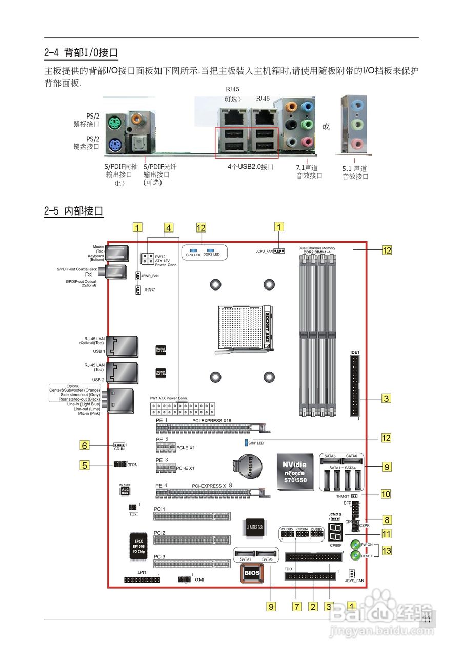 磐正AF570+ SLI型主板说明书:[2]