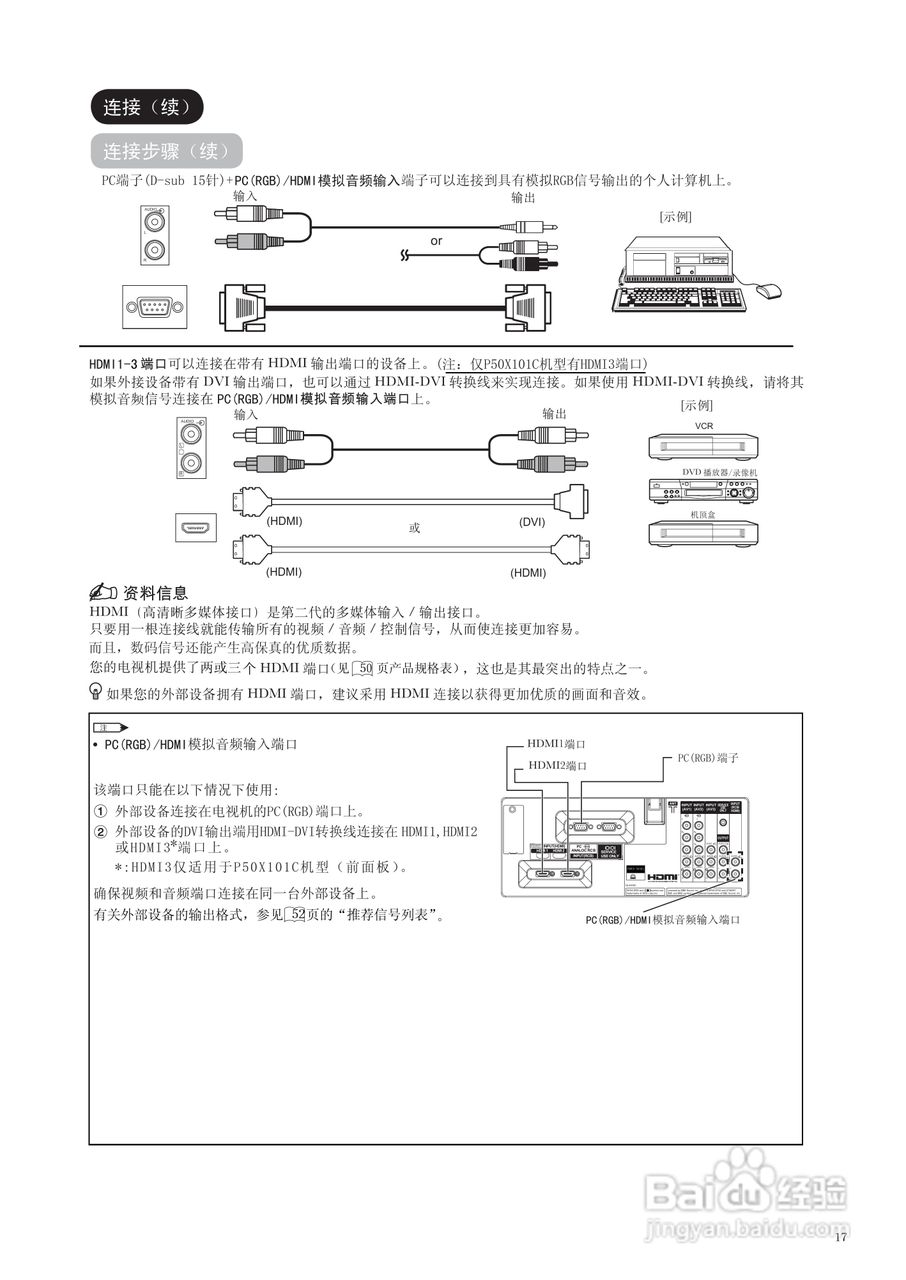 日立CLE-993液晶电视使用说明书:[2]