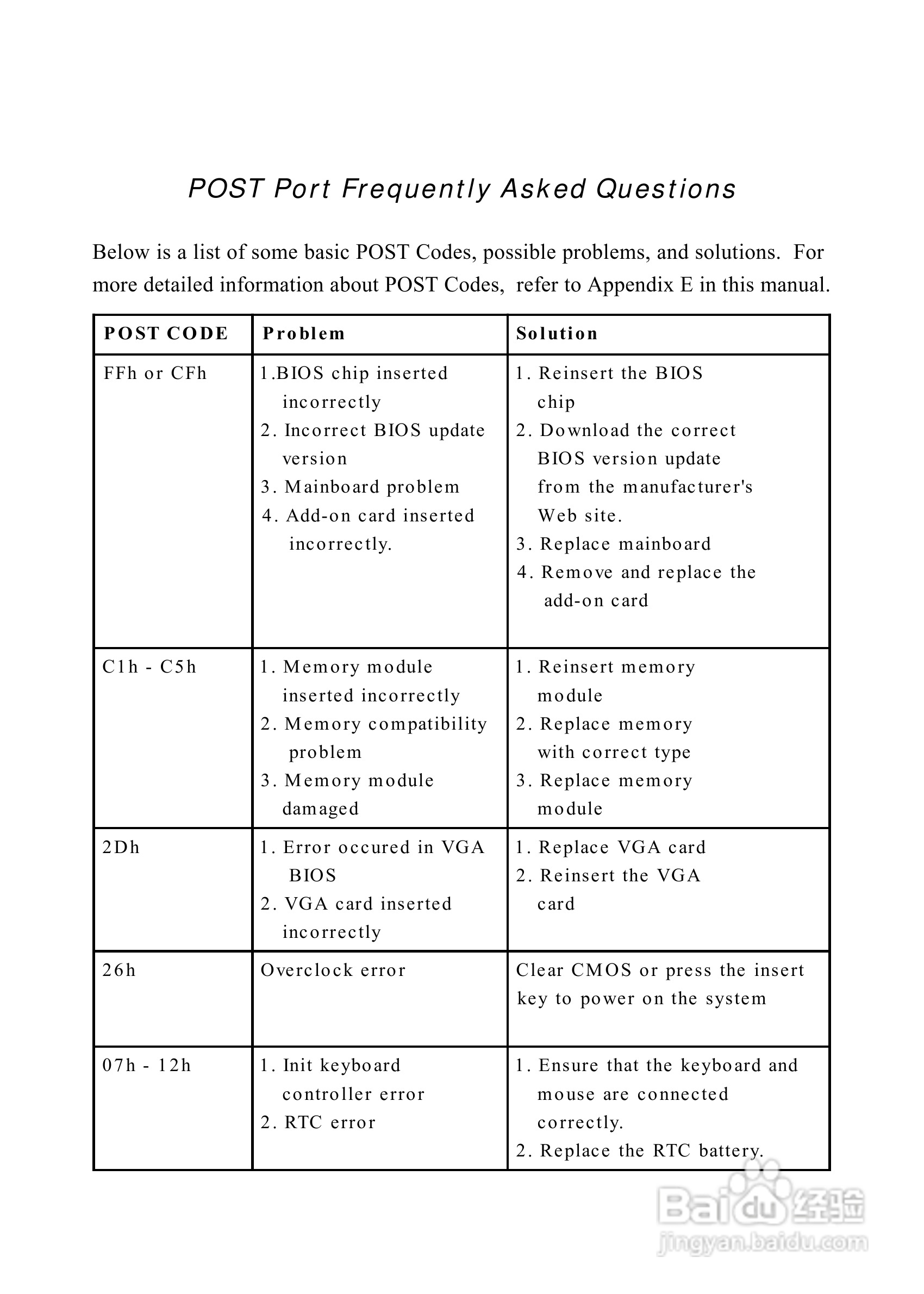 磐正EP-8K5A2+型主板说明书:[1]