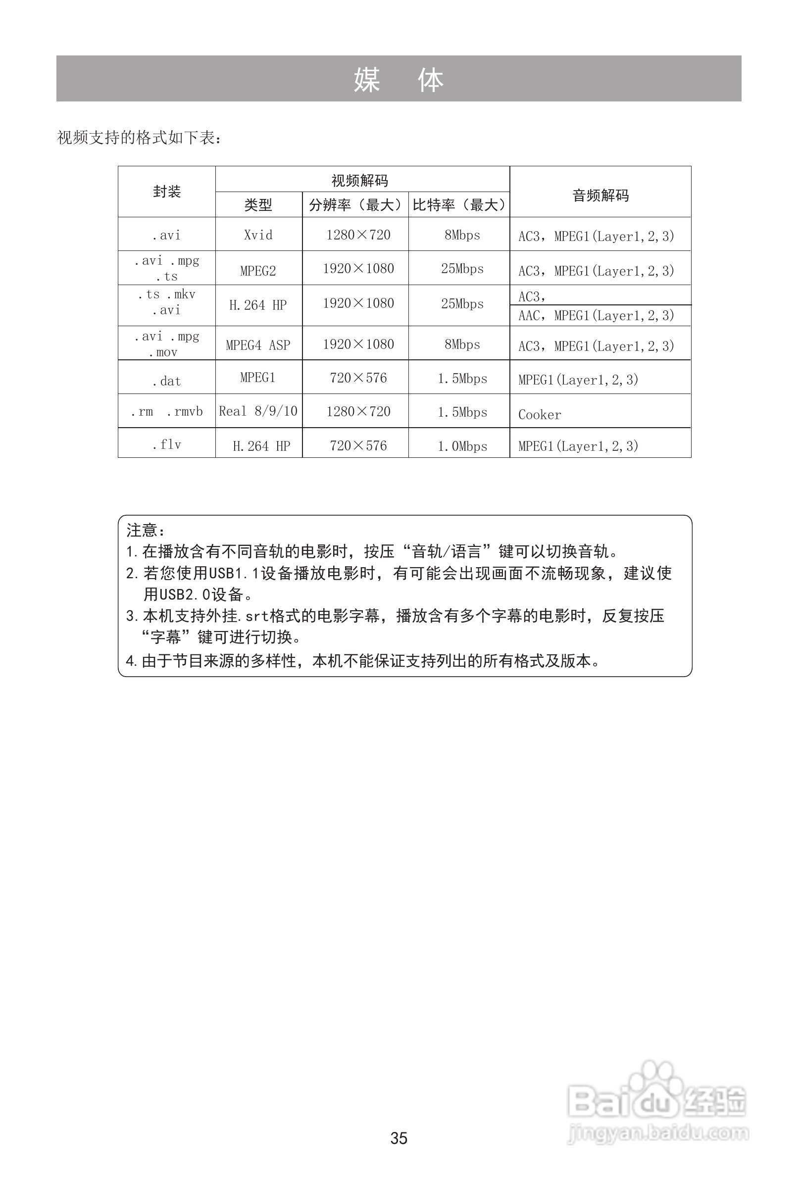 海信LED39K326X3D液晶彩电使用说明书:[4]