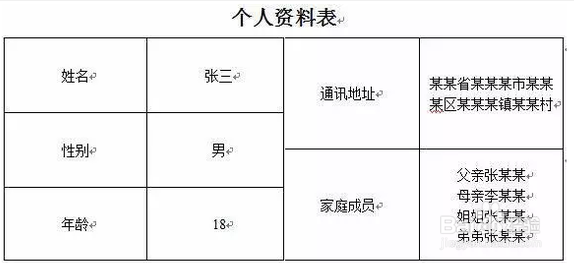 怎么制作表格呢