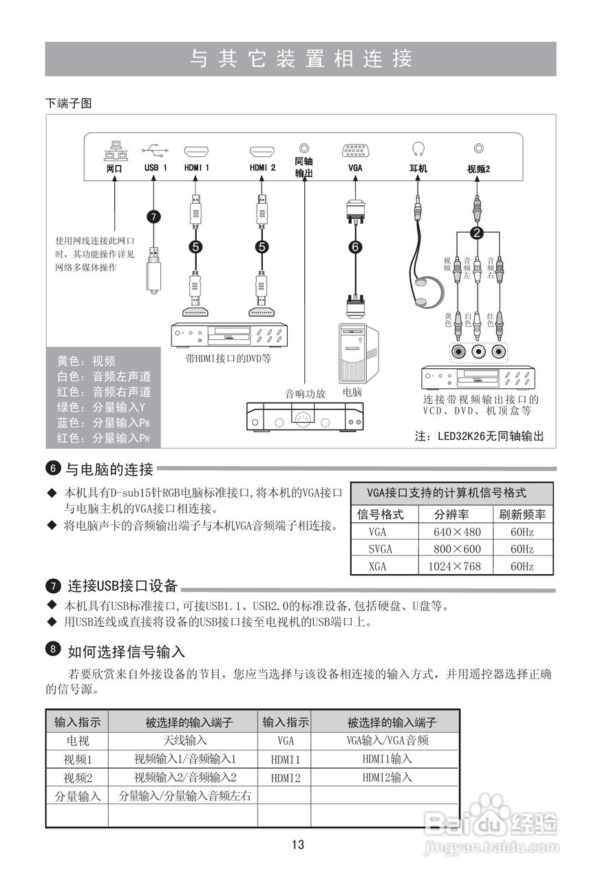 海信LED46K26液晶彩电使用说明书:[2]