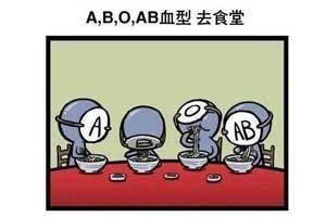 如何管理调皮学生