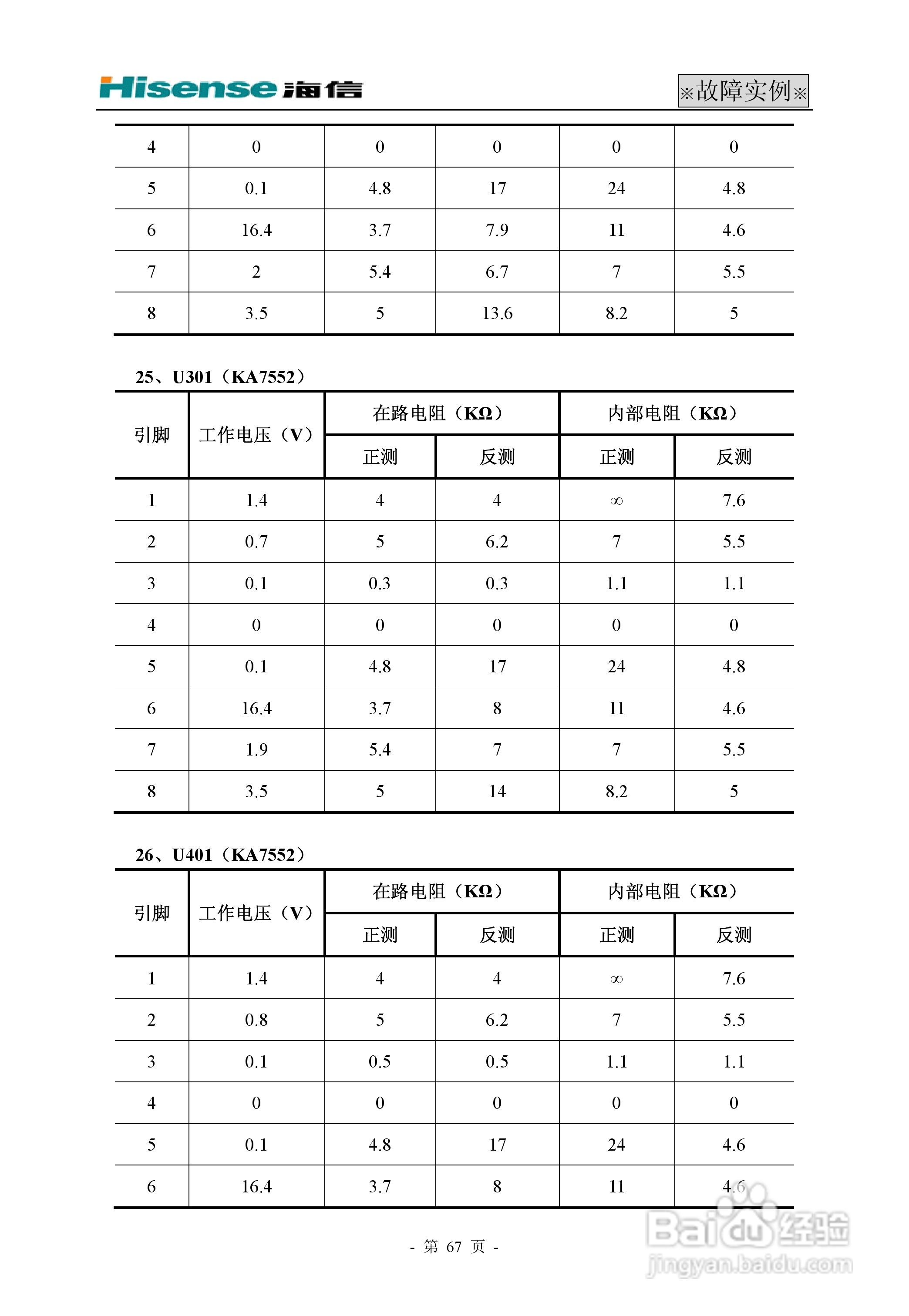 海信 TLM42V68PM液晶电视说明书:[7]