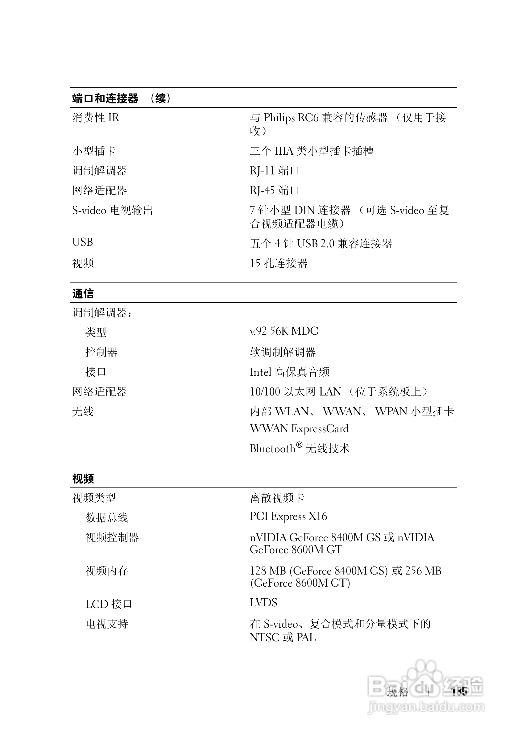 戴尔Vostro 1700笔记本电脑使用说明书:[19]
