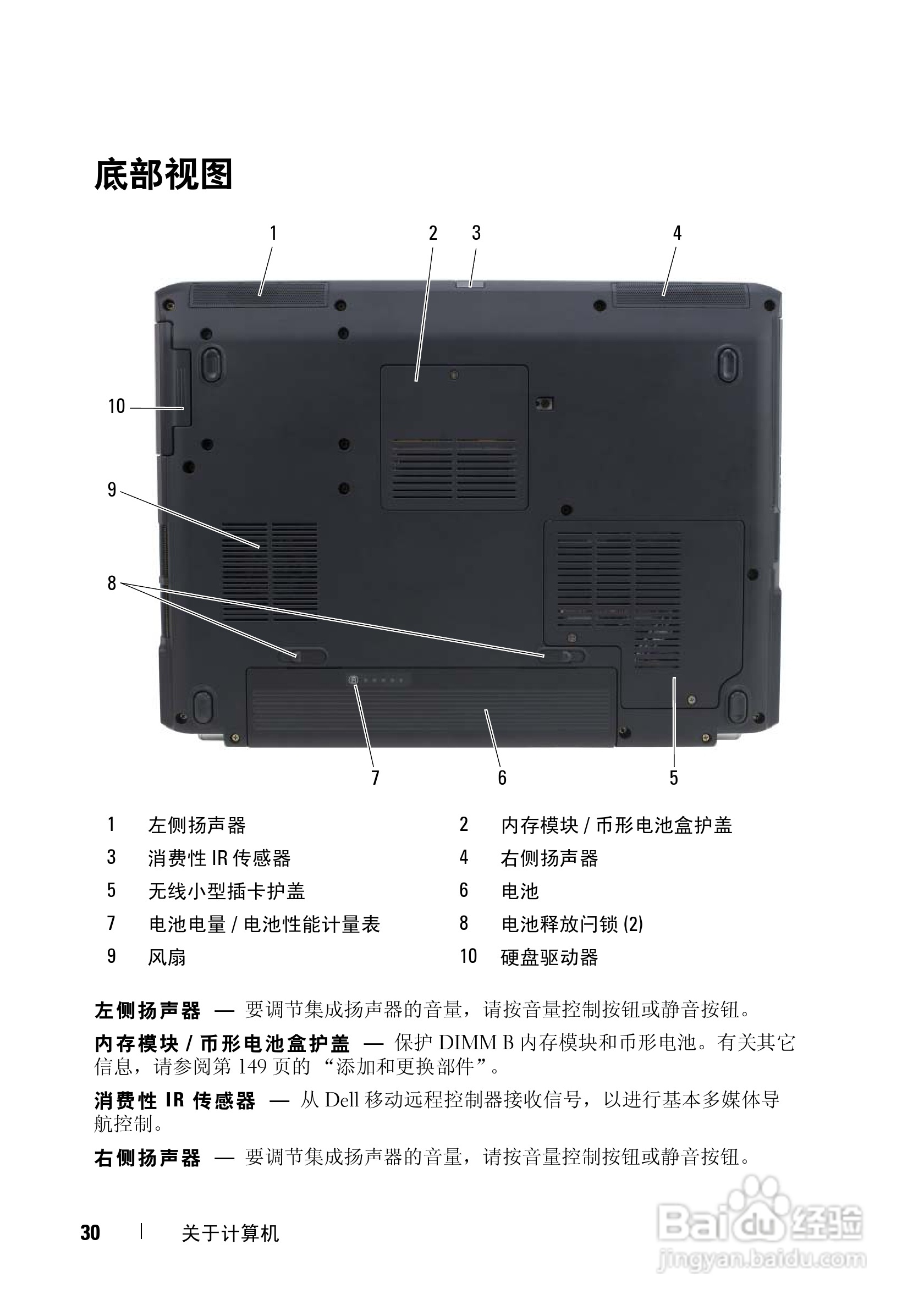 戴尔Vostro 1500笔记本电脑使用说明书:[3]
