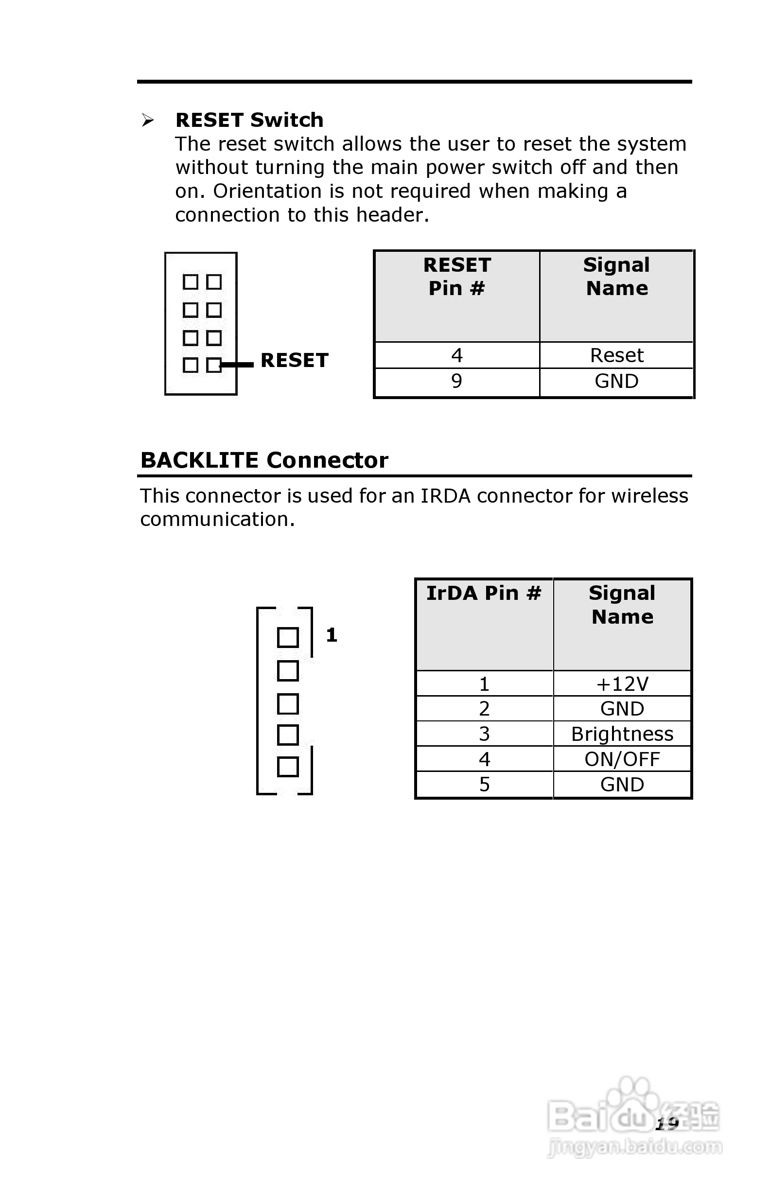 深蓝宇PCM-6401工业主板用户手册:[3]