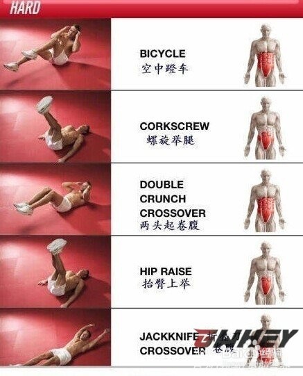 怎么锻炼出迷人的腹肌,看看如何虐出健壮的身材