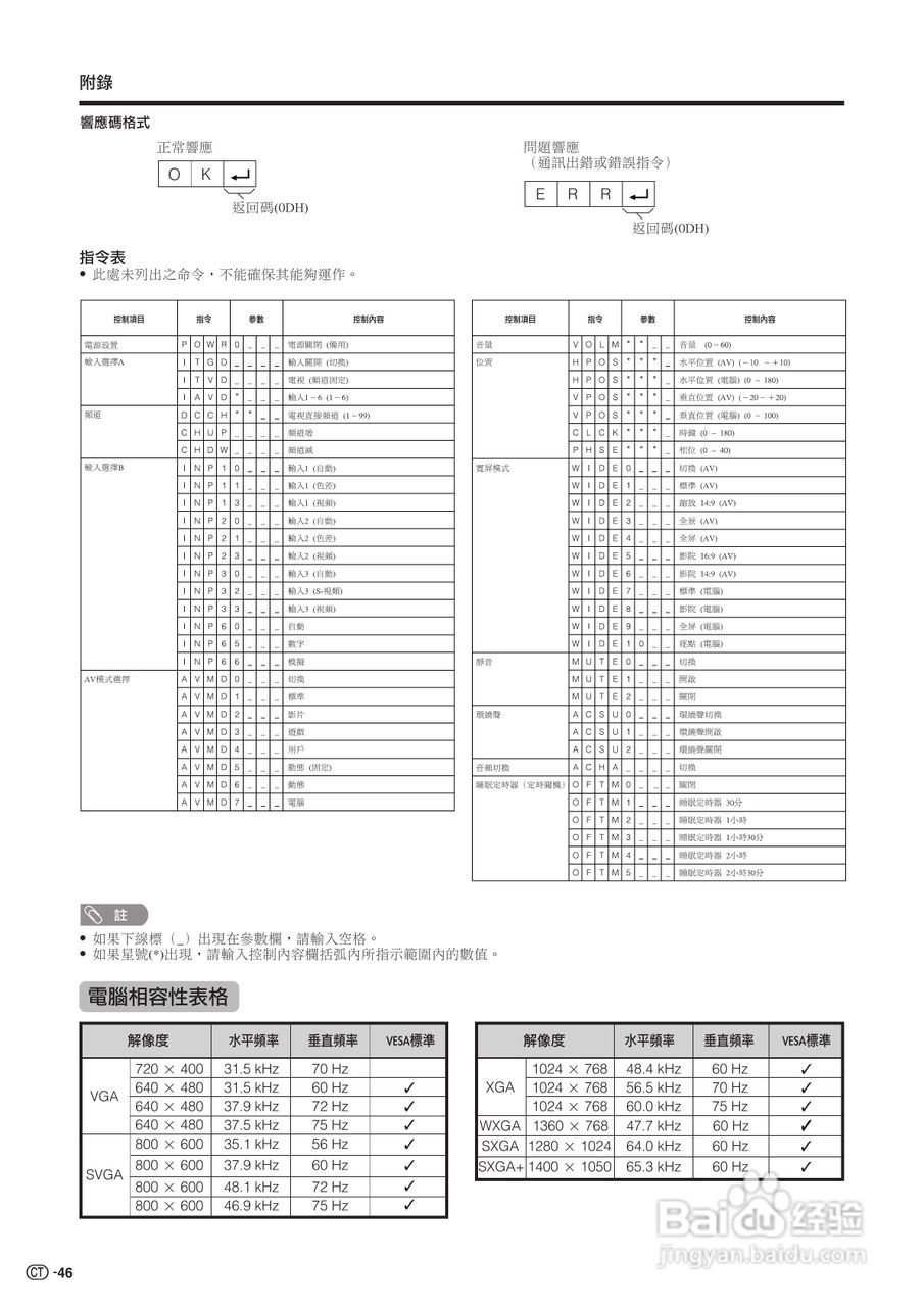 声宝LC-52G7H型液晶电视机说明书:[5]