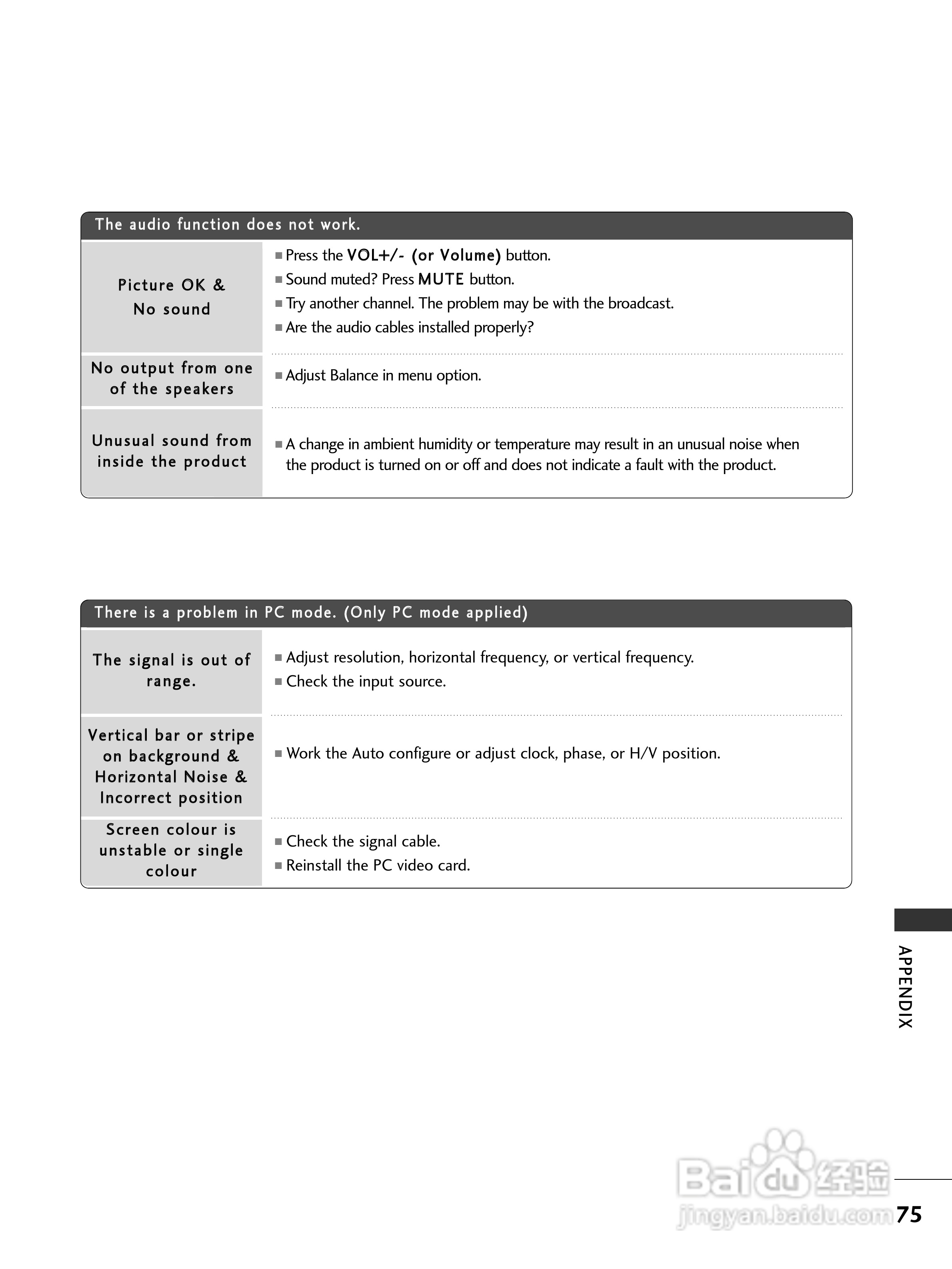 LG 42LC41彩电使用说明书:[8]