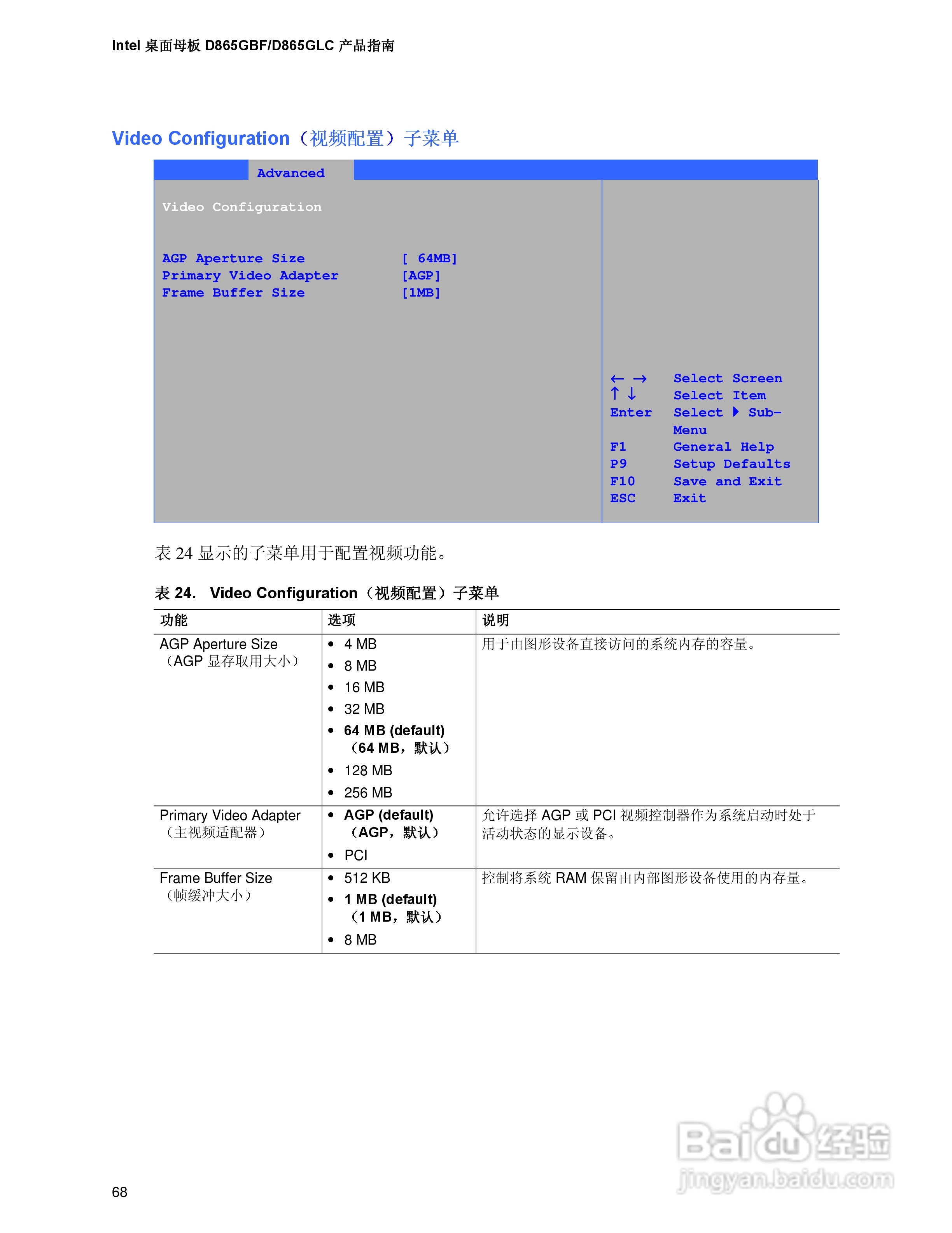 Intel D865GLC-BFLC主板说明书:[7]